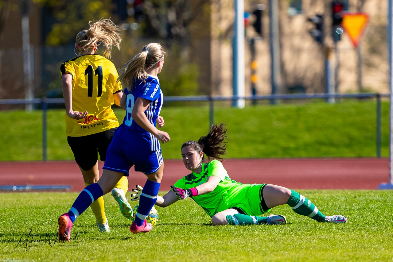 Spånga IS Fotbollsklubb - Damer
